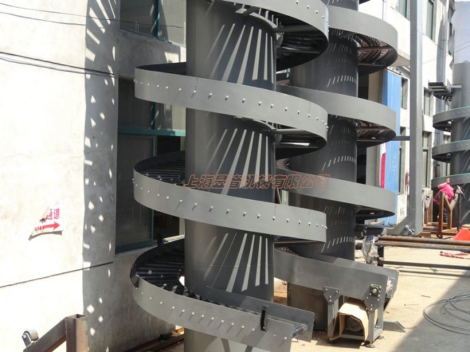 關于螺旋輸送機的正確使用和保養(yǎng)的重要性