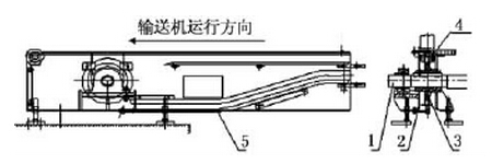 鏈?zhǔn)捷斔蜋C(jī)頭輪結(jié)構(gòu)