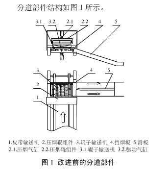輸送機(jī)