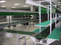 帶式輸送機設(shè)備未來將向大型化自動化發(fā)展