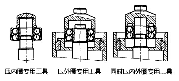 皮帶輸送機(jī)傳動滾筒裝配工藝