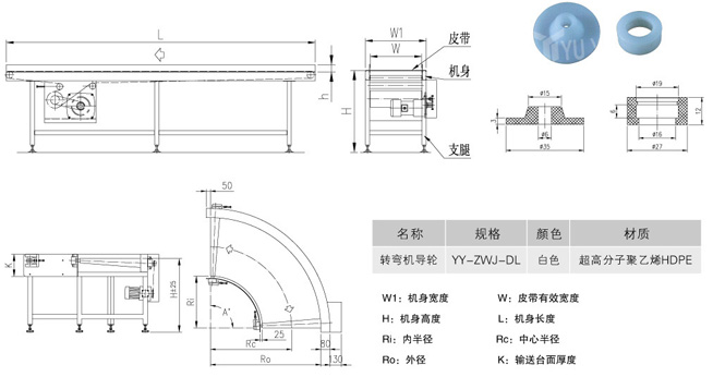 裝配輸送機(jī)的輸送裝置設(shè)計(jì)特性