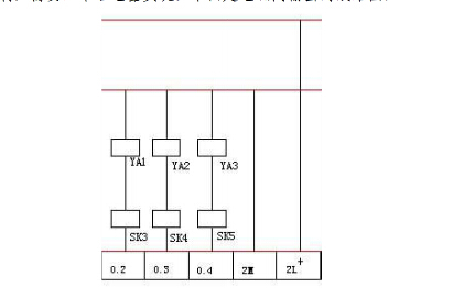 自動分揀機(jī)出線路圖