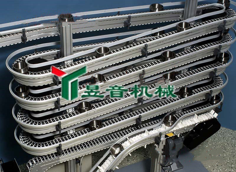 淺析柔性螺旋輸送機(jī)知識