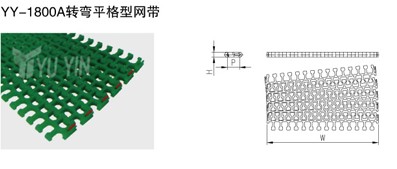 網(wǎng)帶在極端環(huán)境下的使用