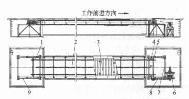 鏈板輸送機的結(jié)構(gòu)及主要設(shè)計參數(shù)
